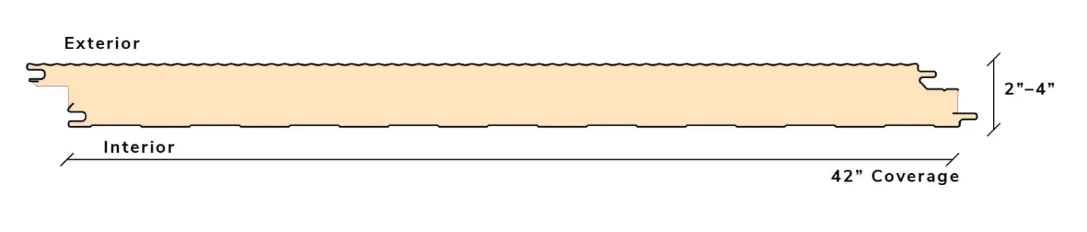 WaveLine-diagram-3-4-19
