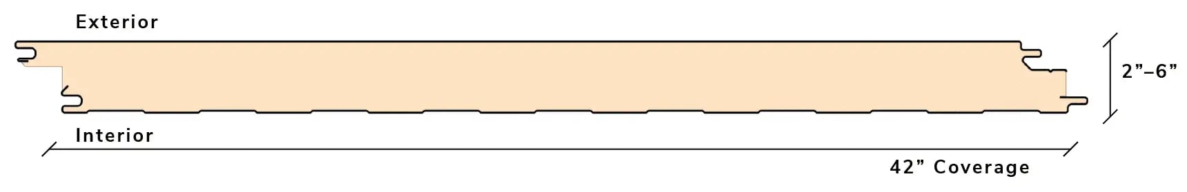 CleanLine Diagram