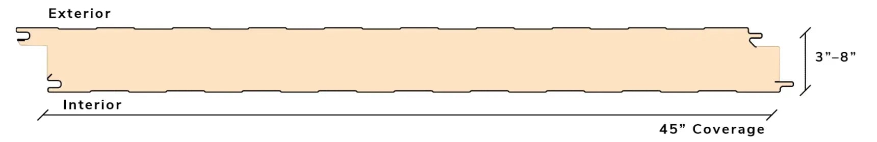 MaxLine Diagram