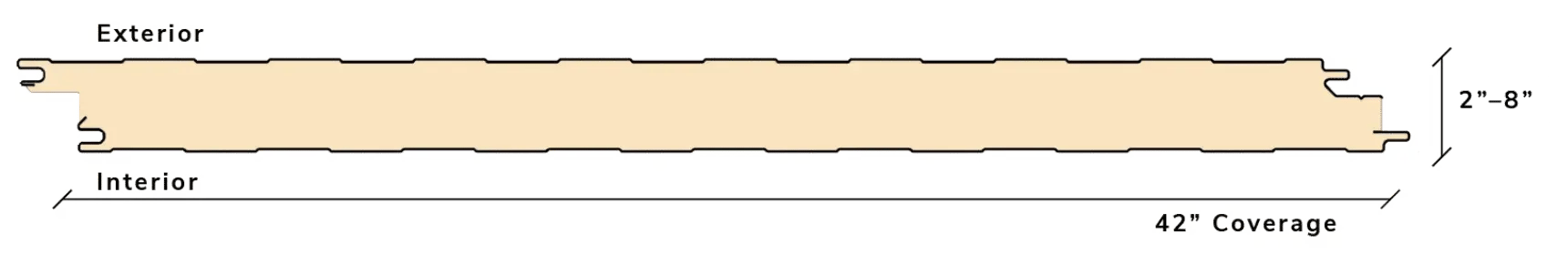 MesaLine Diagram