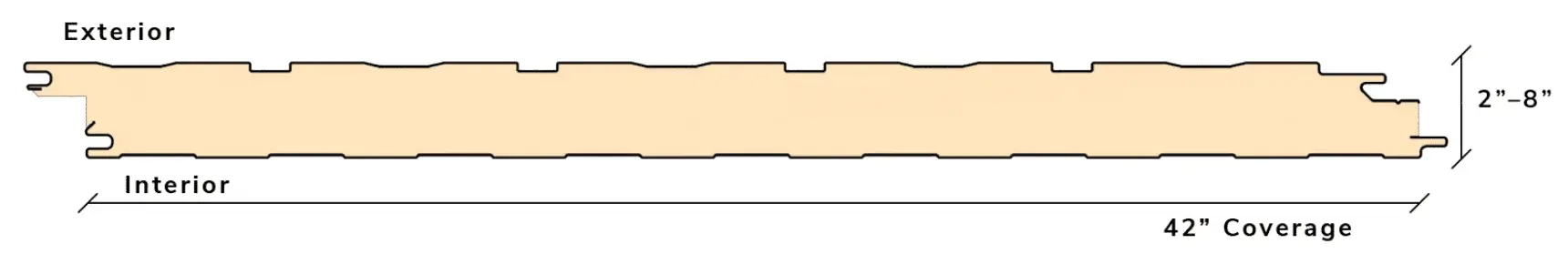 ShadowLine diagram